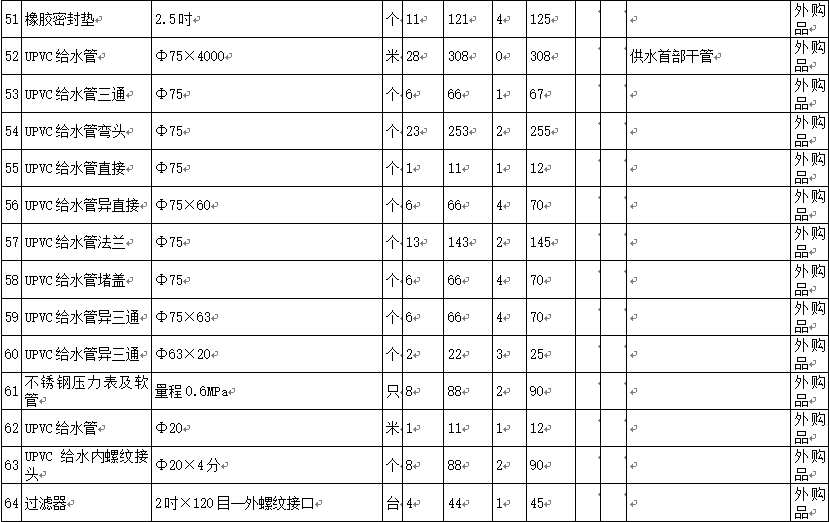 1651033574200445.png 05.png