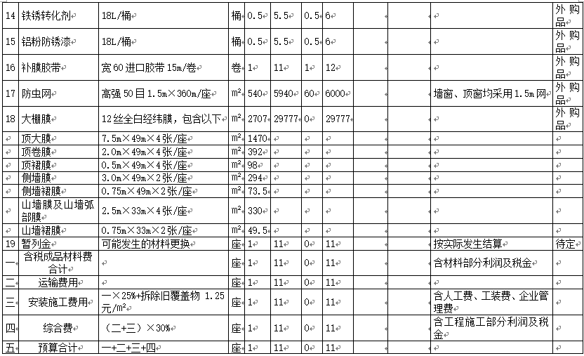 1651033877410710.png 0002.png